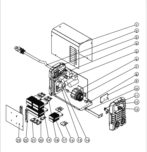 Bantam 3.2 - Vista 1